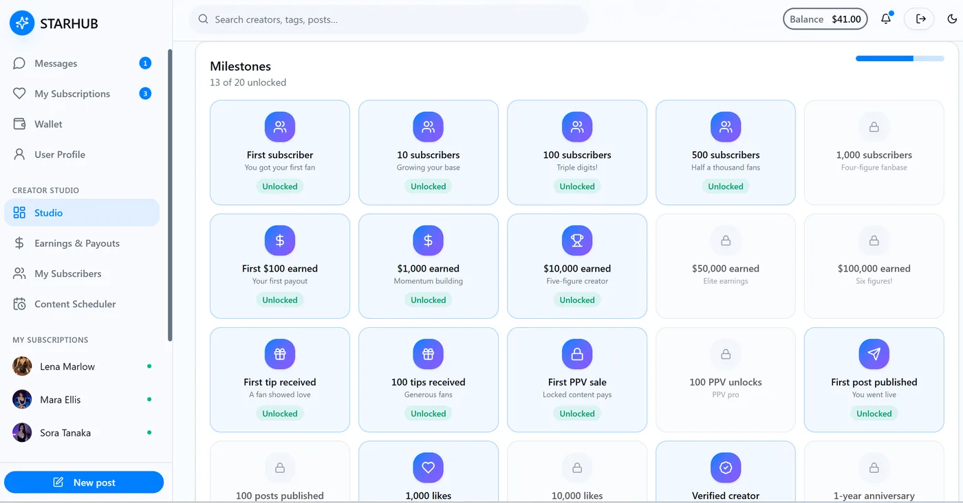 OnlyFans clone creator milestones and achievements in the white label OnlyFans app